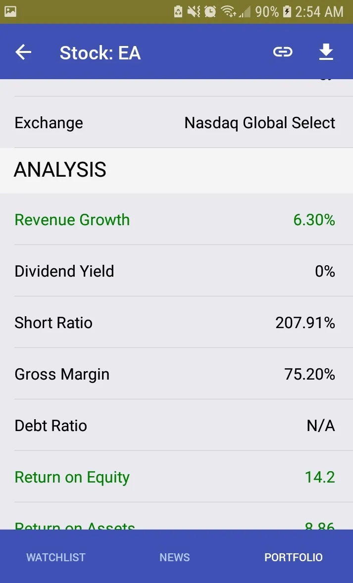 Portfolio Buddy